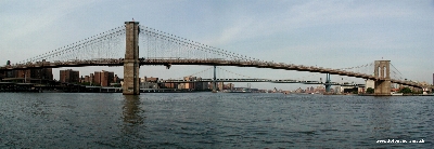 New York, Pont de Brooklyn